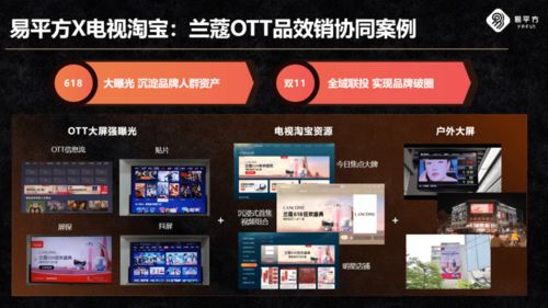 易平方聯手電視淘寶斬獲虎嘯獎 品效銷協同，共筑品牌增長新范式
